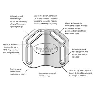 Horseware Amigo Evolution untreated