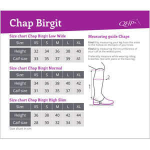 QHP Minichapsit Birgit