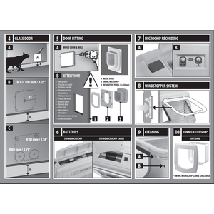 PetSafe Kissanluukku swing microchip, L