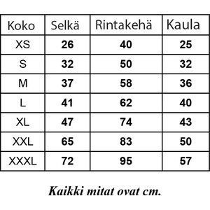 Globus Koiran toppatakki